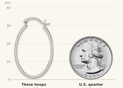 Classique True Size: Sterling Silver Polished Square Tube Oval Hoop Earrings shown next to a US quarter (24.3 mm)