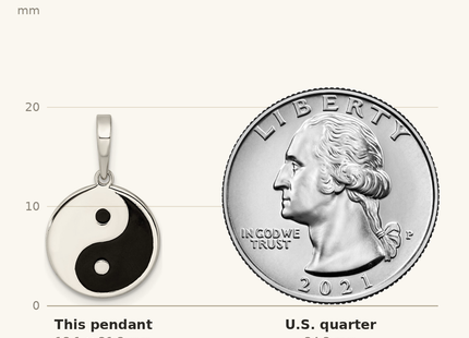 Classique True Size: Sterling Silver Rhodium-plated Enameled Yin Yang Pendant shown next to a US quarter (24.3 mm)
