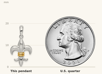 Classique True Size: De-Ani Sterling Silver Rhodium-Plated Polished Fleur de Lis with 14k Accent Pendant shown next to a US quarter (24.3 mm)