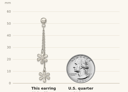 Classique True Size: Sterling Silver Flower Dangle Post Earring shown next to a US quarter (24.3 mm)