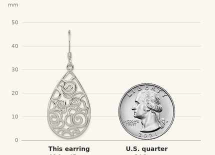 Classique True Size: Sterling Silver Polished Fancy Filigree Teardrop Dangle Earrings shown next to a US quarter (24.3 mm)