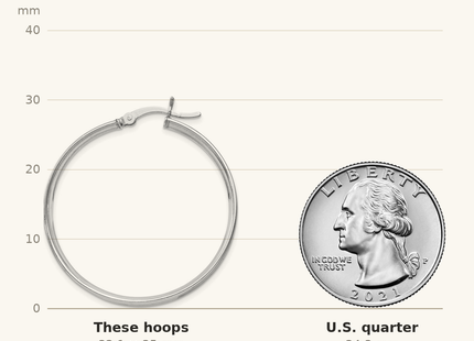 Classique True Size: Sterling Silver Rhodium Plated 4.25x35 Hoop Earrings shown next to a US quarter (24.3 mm)