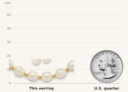 True size: 14k 7- White Rice Freshwater Cultured Pearl Necklace and Bead Post Dangle Earring Set shown next to a US quarter (24.3 mm)