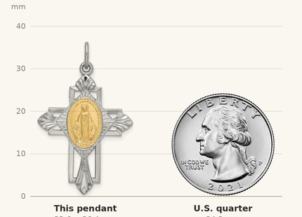 Classique True Size: Sterling Silver Platinum-plated Gold Tone Miraculous Medal Cross Pendant shown next to a US quarter (24.3 mm)