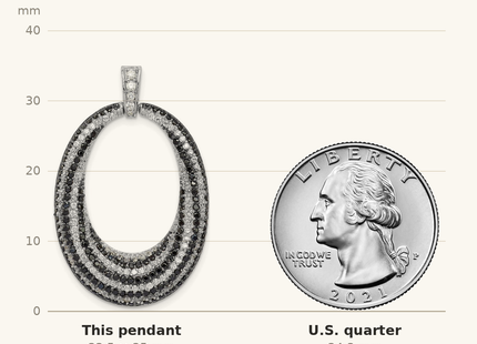 Classique True Size: Sterling Silver Rhodium-plated Black and White CZ Open Oval Fancy Pendant shown next to a US quarter (24.3 mm)