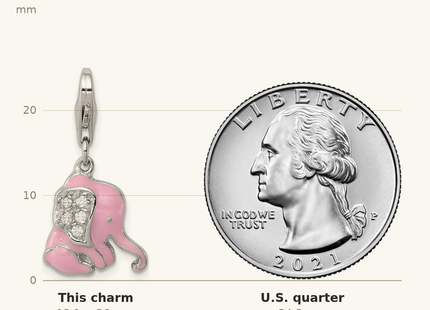 Classique True Size: Sterling Silver Rhodium-plated Pink Enameled CZ Elephant Charm shown next to a US quarter (24.3 mm)