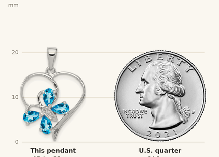 Classique True Size: Sterling Silver Rhodium SW Blue Topaz & Diamond Butterfly Heart Pendant shown next to a US quarter (24.3 mm)