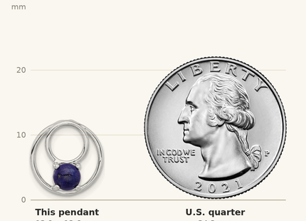 Classique True Size: Sterling Silver Rhodium-plated Lapis Lazuli Round Chain Slide Pendant shown next to a US quarter (24.3 mm)