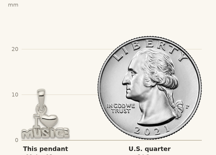 Classique True Size: Sterling Silver I Love Music Pendant shown next to a US quarter (24.3 mm)