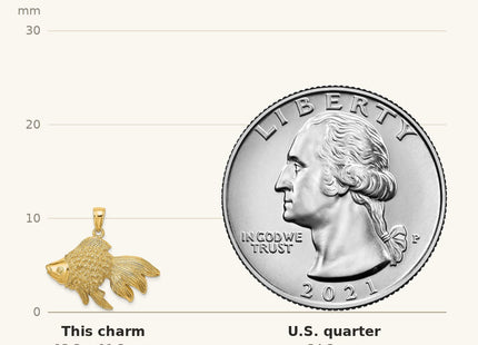 True size: 14K 2-D Engraved Striped Fish Charm shown next to a US quarter (24.3 mm)