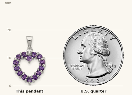 Classique True Size: Sterling Silver Rhodium Plated Amethyst Heart Pendant shown next to a US quarter (24.3 mm)