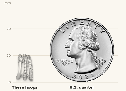 Classique True Size: Sterling Silver Rhodium-plated Polished Beaded CZ Post C-Hoop Earrings shown next to a US quarter (24.3 mm)