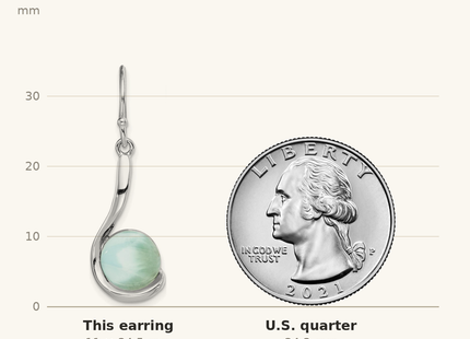 Classique True Size: Sterling Silver Rhodium-plated Larimar Swirl Dangle Earrings shown next to a US quarter (24.3 mm)