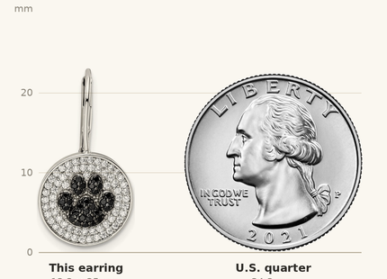 Classique True Size: Sterling Silver Rhodium-plated Polished CZ Paw Print Leverback Earrings shown next to a US quarter (24.3 mm)