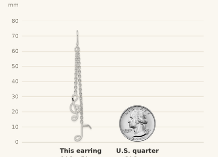 Classique True Size: Sterling Silver Rhodium-plated Musical Notes Dangle Earrings shown next to a US quarter (24.3 mm)