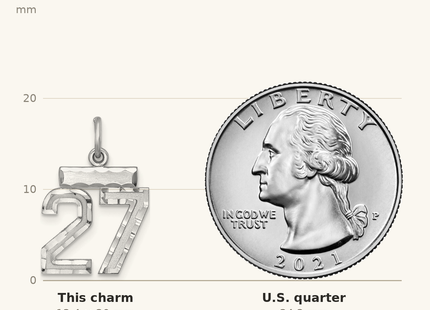Classique True Size: Sterling Silver Rhodium-plated Diamond-cut #27 Charm shown next to a US quarter (24.3 mm)