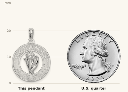 Classique True Size: De-Ani Sterling Silver Rhodium-Plated Polished Bahamas Circle with Shell Pendant shown next to a US quarter (24.3 mm)