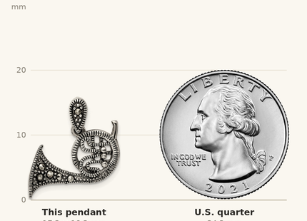 Classique True Size: Sterling Silver Antiqued Marcasite French Horn Pendant shown next to a US quarter (24.3 mm)