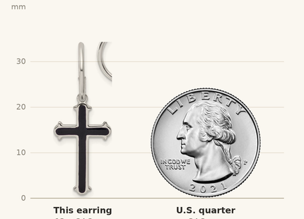 Classique True Size: Sterling Silver Polished Black Enamel Cross Dangle C-Hoop Post Earrings shown next to a US quarter (24.3 mm)