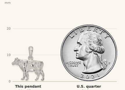 Classique True Size: De-Ani Sterling Silver Rhodium-Plated Polished 3D Cow Pendant shown next to a US quarter (24.3 mm)