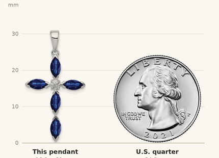 Classique True Size: Sterling Silver Rhodium Sapphire Diamond Pendant shown next to a US quarter (24.3 mm)