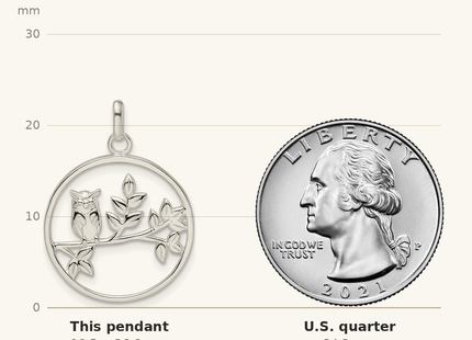 Classique True Size: Sterling Silver Owl Pendant shown next to a US quarter (24.3 mm)