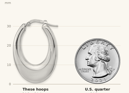 Classique True Size: Sterling Silve Rhodium-plated Polished Hollow Oval Hoop Earrings shown next to a US quarter (24.3 mm)