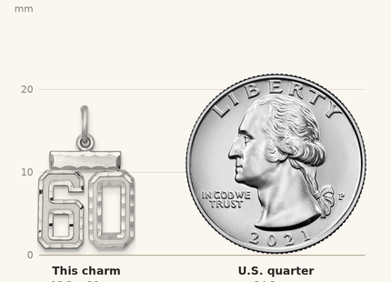 Classique True Size: Sterling Silver Rhodium-plated Diamond-cut #60 Charm shown next to a US quarter (24.3 mm)