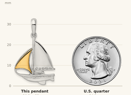 Classique True Size: De-Ani Sterling Silver Rhodium-Plated Polished Sailboat with 14k Sail Pendant shown next to a US quarter (24.3 mm)