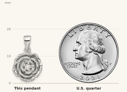 Classique True Size: Sterling Silver Rhodium-plated CZ Flower Pendant shown next to a US quarter (24.3 mm)