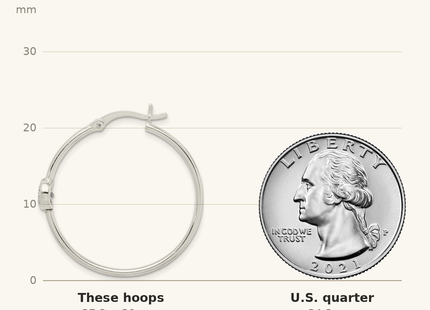 Classique True Size: Sterling Silver CZ Polished Hoop Earrings shown next to a US quarter (24.3 mm)