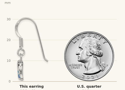 Classique True Size: Sterling Silver Rhodium-plated Created Opal Dolphin Tail Dangle Earrings shown next to a US quarter (24.3 mm)