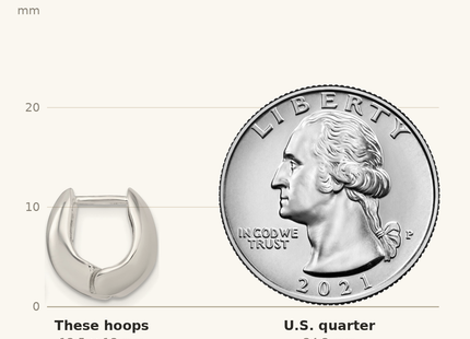 Classique True Size: Sterling Silver Polished Tapered Hinged Hoop Earrings shown next to a US quarter (24.3 mm)
