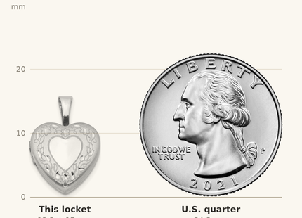 Classique True Size: Sterling Silver Rhodium-plated Flower Border Heart Locket shown next to a US quarter (24.3 mm)