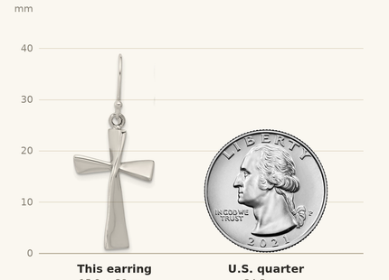 Classique True Size: Sterling Silver Polished Cross Dangle Earrings shown next to a US quarter (24.3 mm)