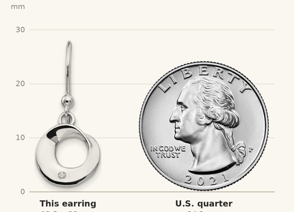 Classique True Size: White Ice Sterling Silver Rhodium-plated Diamond Circle Shepherd Hook Dangle Earrings shown next to a US quarter (24.3 mm)