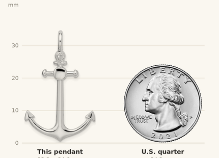 Classique True Size: De-Ani Sterling Silver Rhodium-Plated Polished 3D Small Anchor Pendant shown next to a US quarter (24.3 mm)