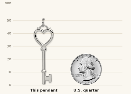 Classique True Size: Sterling Silver Rhodium-plated Open Heart Top Large Key Pendant shown next to a US quarter (24.3 mm)