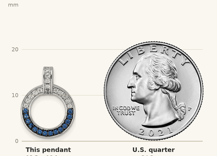 Classique True Size: Sterling Silver White and Black Rhodium-plated White and Blue CZ Open Circle Pendant shown next to a US quarter (24.3 mm)