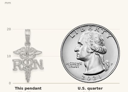 Classique True Size: De-Ani Sterling Silver Rhodium-Plated Polished RN Caduceus Pendant shown next to a US quarter (24.3 mm)