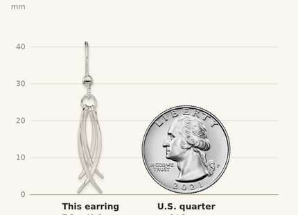 Classique True Size: Sterling Silver Polished & Curved Design Dangle Earrings shown next to a US quarter (24.3 mm)