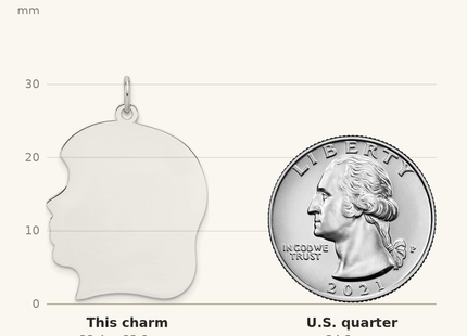 Classique True Size: Sterling Silver Rhodium Plated Girl Polished Front and Back Disc Charm shown next to a US quarter (24.3 mm)