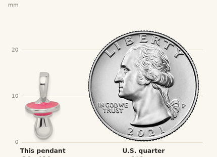 Classique True Size: De-Ani Sterling Silver Rhodium-Plated 3D Pink Enameled Pacifier Pendant shown next to a US quarter (24.3 mm)