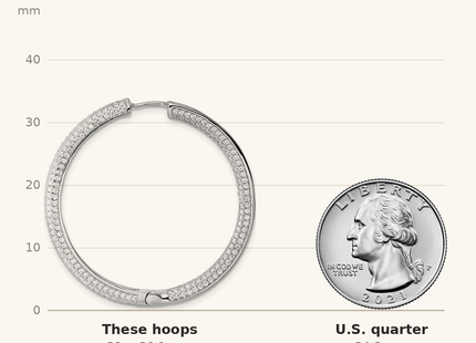 Classique True Size: Sterling Silver Rhodium-plated In and Out CZ Pave 3.7 x Hinged Hoop Earrings shown next to a US quarter (24.3 mm)