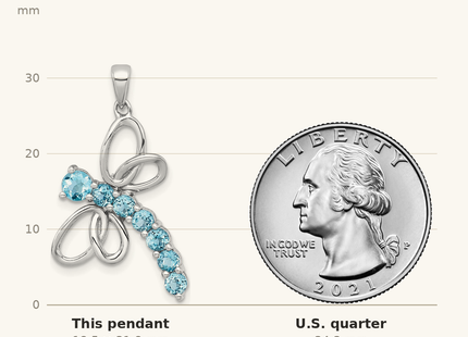 Classique True Size: Sterling Silver Rhodium-plated Polished Light Swiss Blue Topaz Dragonfly Pendant shown next to a US quarter (24.3 mm)