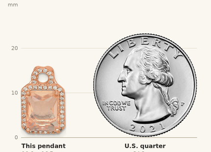 Classique True Size: Sterling Silver Rose-tone Polished Pink Glass Stone and CZ Halo Chain Slide Pendant shown next to a US quarter (24.3 mm)