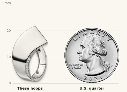 Classique True Size: Sterling Silver Rhodium-plated Polished Fancy CZ Hoop Earrings shown next to a US quarter (24.3 mm)