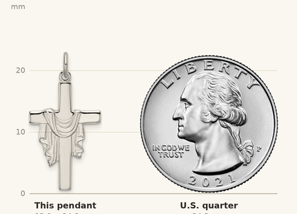 Classique True Size: Sterling Silver Polished and Satin Draped Cross Pendant shown next to a US quarter (24.3 mm)