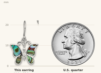 Classique True Size: Sterling Silver Rhodium-plated Abalone Butterfly Dangle Earrings shown next to a US quarter (24.3 mm)