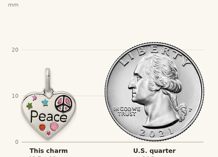 Classique True Size: Sterling Silver Enamel Heart Peace Charm shown next to a US quarter (24.3 mm)